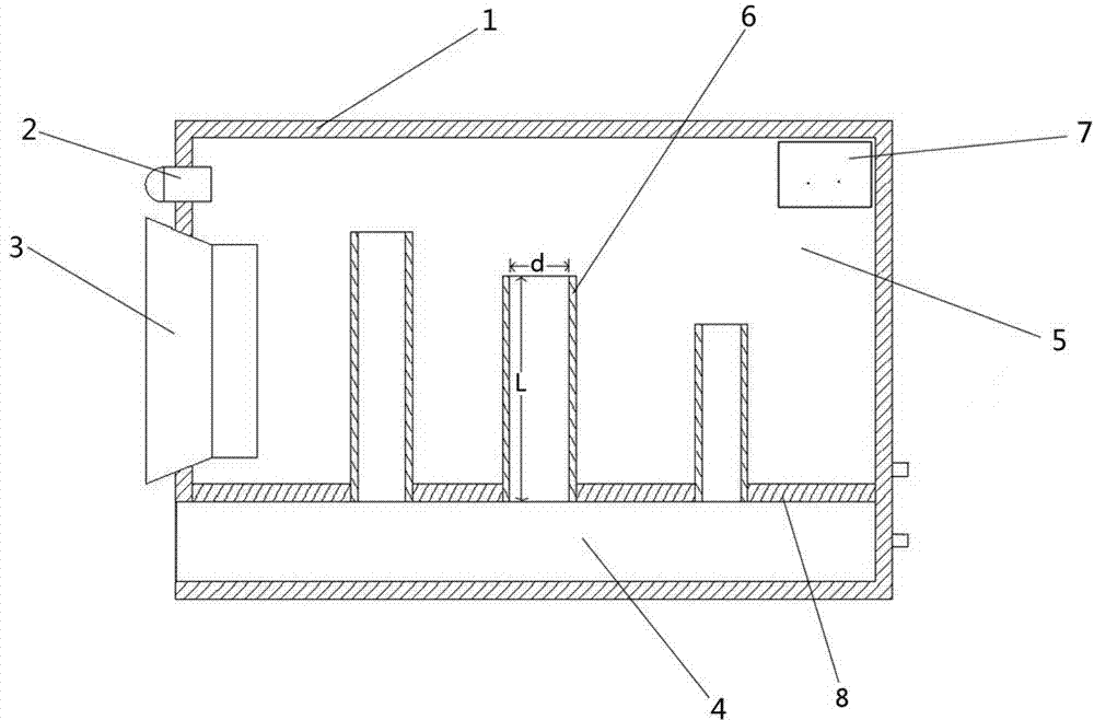 Mechanical frequency division voice box