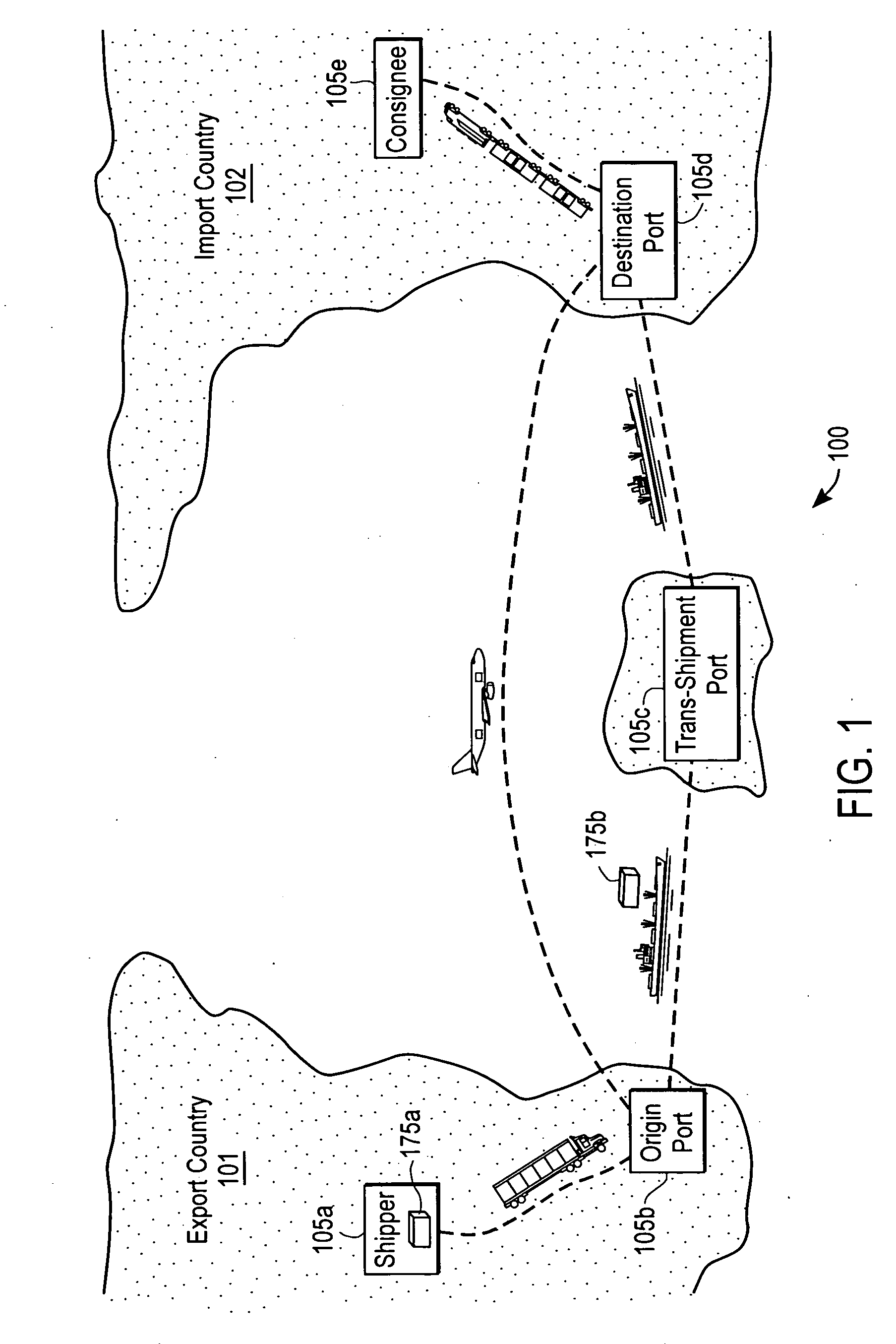 State monitoring of a container