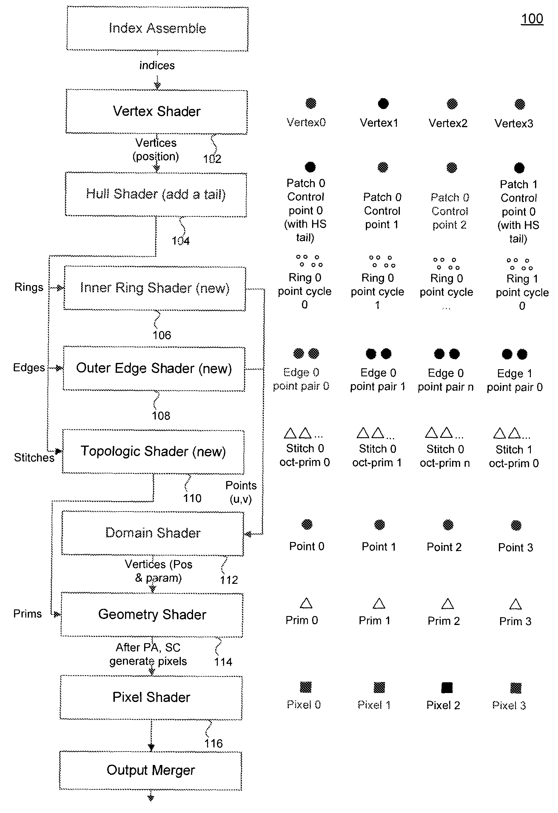 Accelerated compute tessellation by compact topological data structure