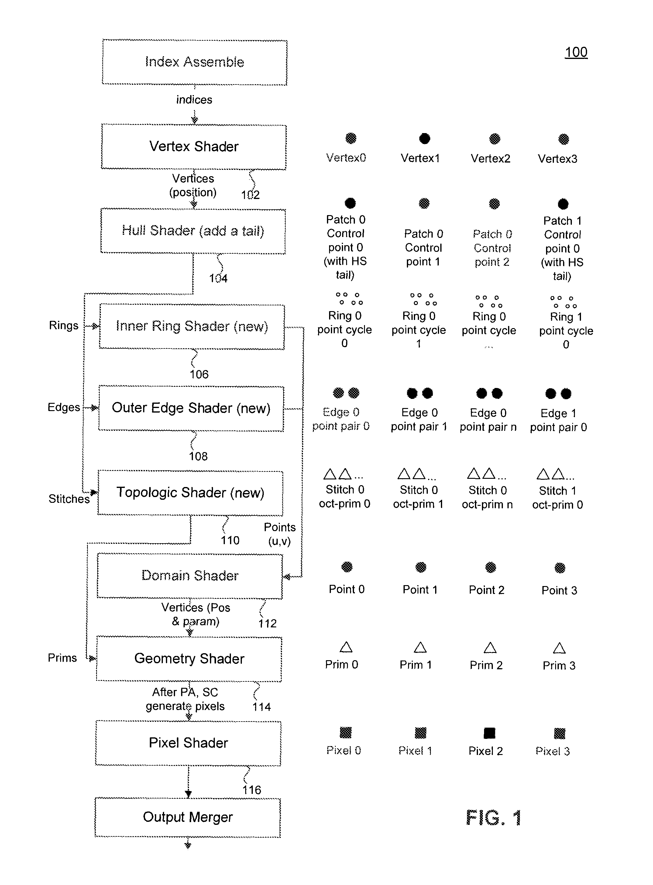 Accelerated compute tessellation by compact topological data structure