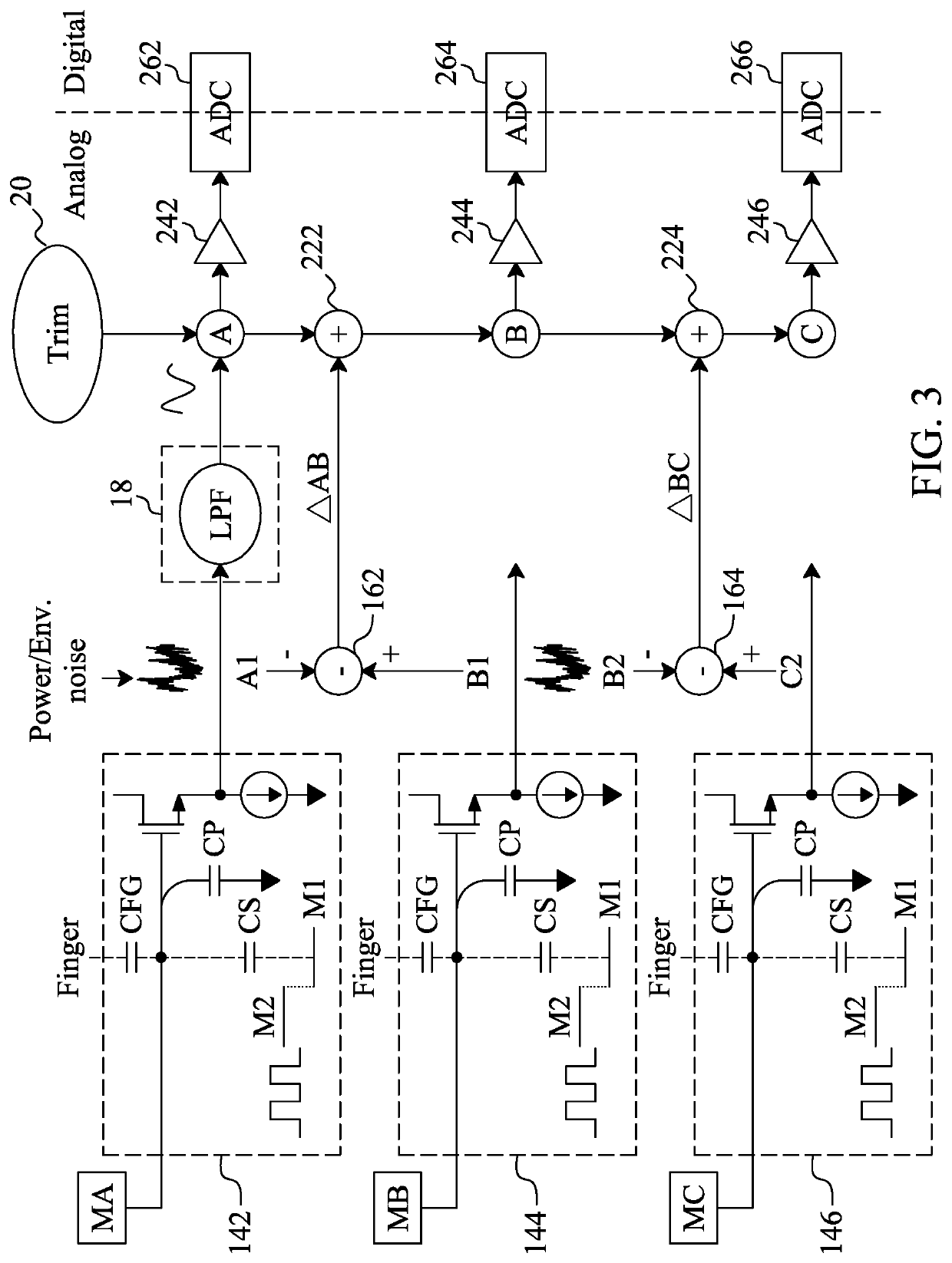 Reduction of noise interference for fingerprint sensing