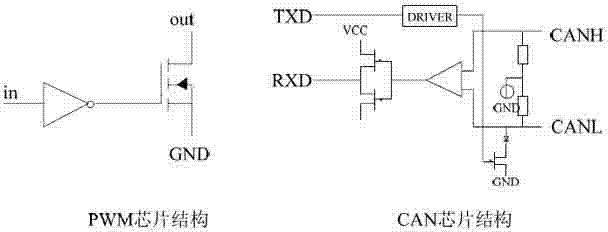 System and method for modeling printed circuit board level conducted electromagnetic interference