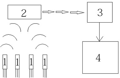 Wireless intelligent monitoring and early-warning method and device for slope geological hazard based on acoustic emission