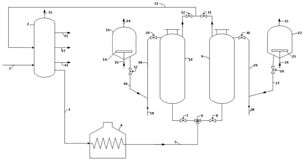 Method and apparatus for co-converting waste plastic in delayed coker unit