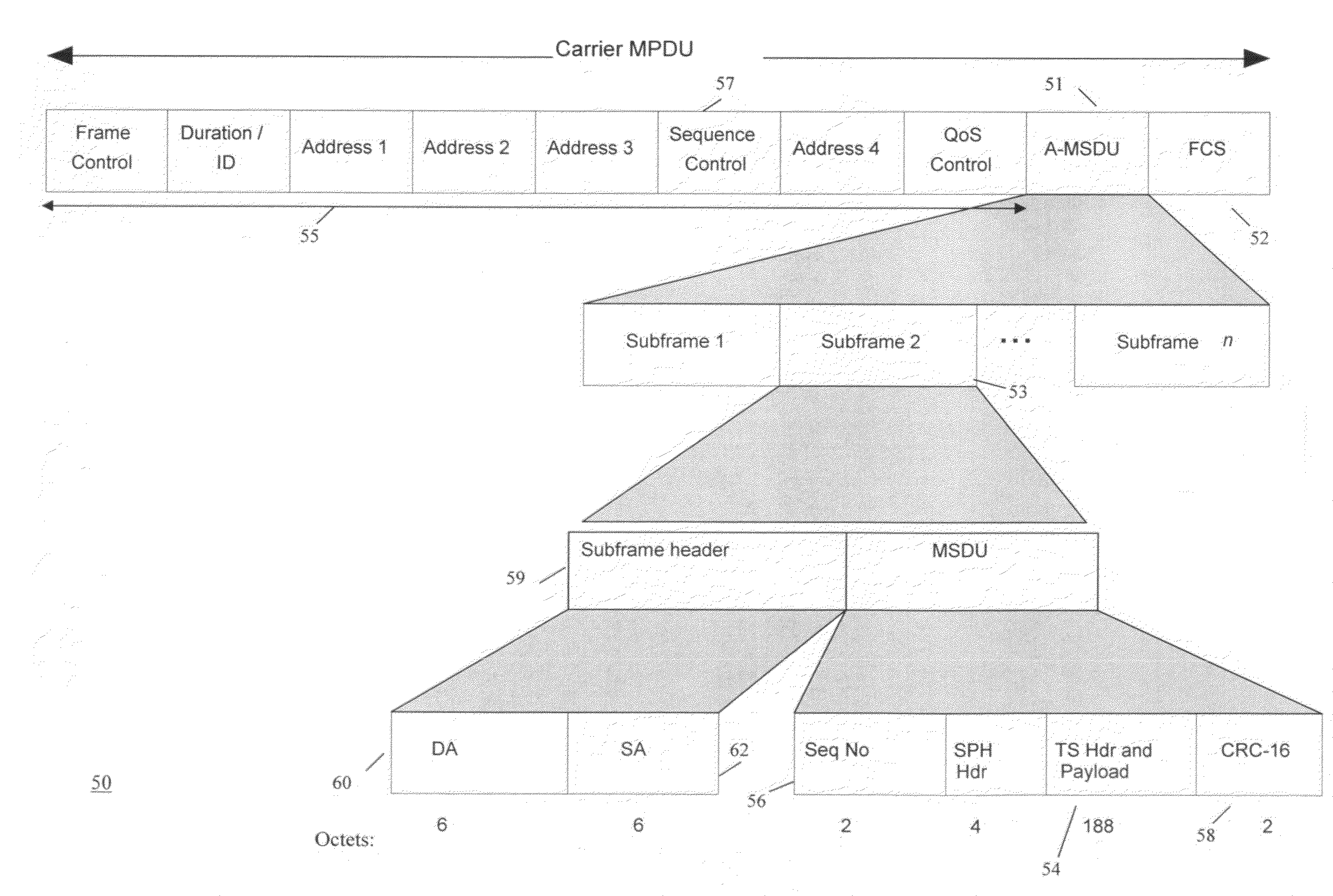 Method and system for aggregating multiple small packets in wireless communication