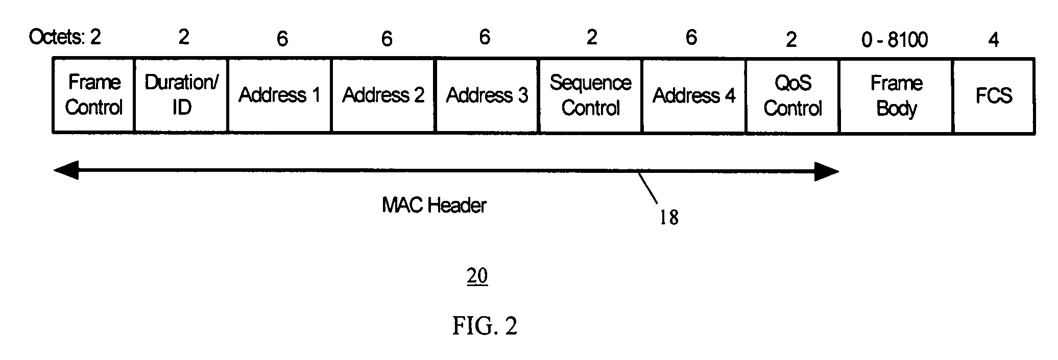 Method and system for aggregating multiple small packets in wireless communication