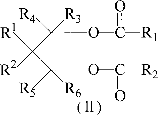 Preparation method of catalyst component for polymerization reaction of olefins and catalyst thereof