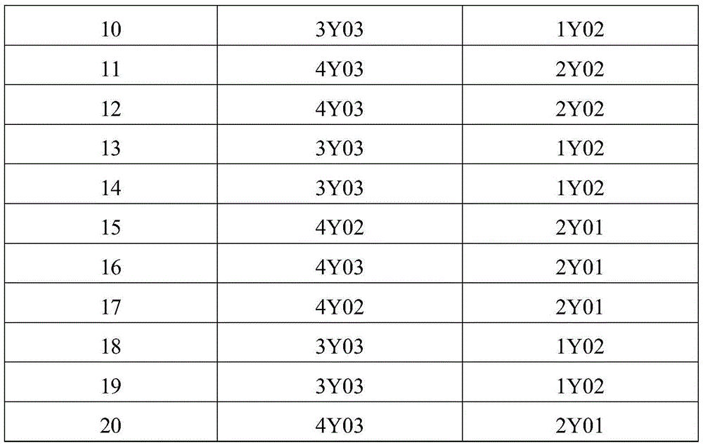 Whitening and moisturizing eye cream containing plant extract and preparation method of whitening and moisturizing eye cream