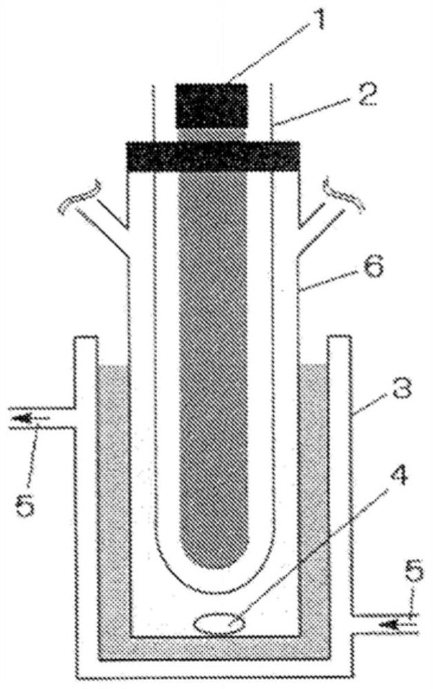 Method for producing carbonate derivative