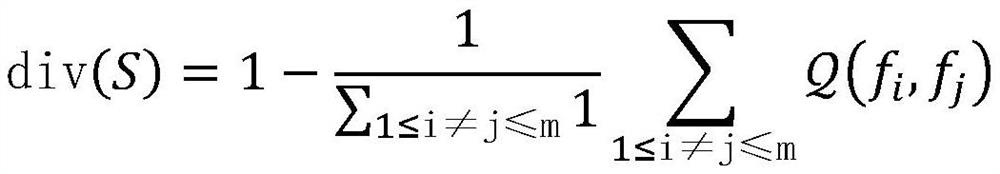 Data flow concept drift detection method based on historical model diversity