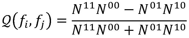 Data flow concept drift detection method based on historical model diversity