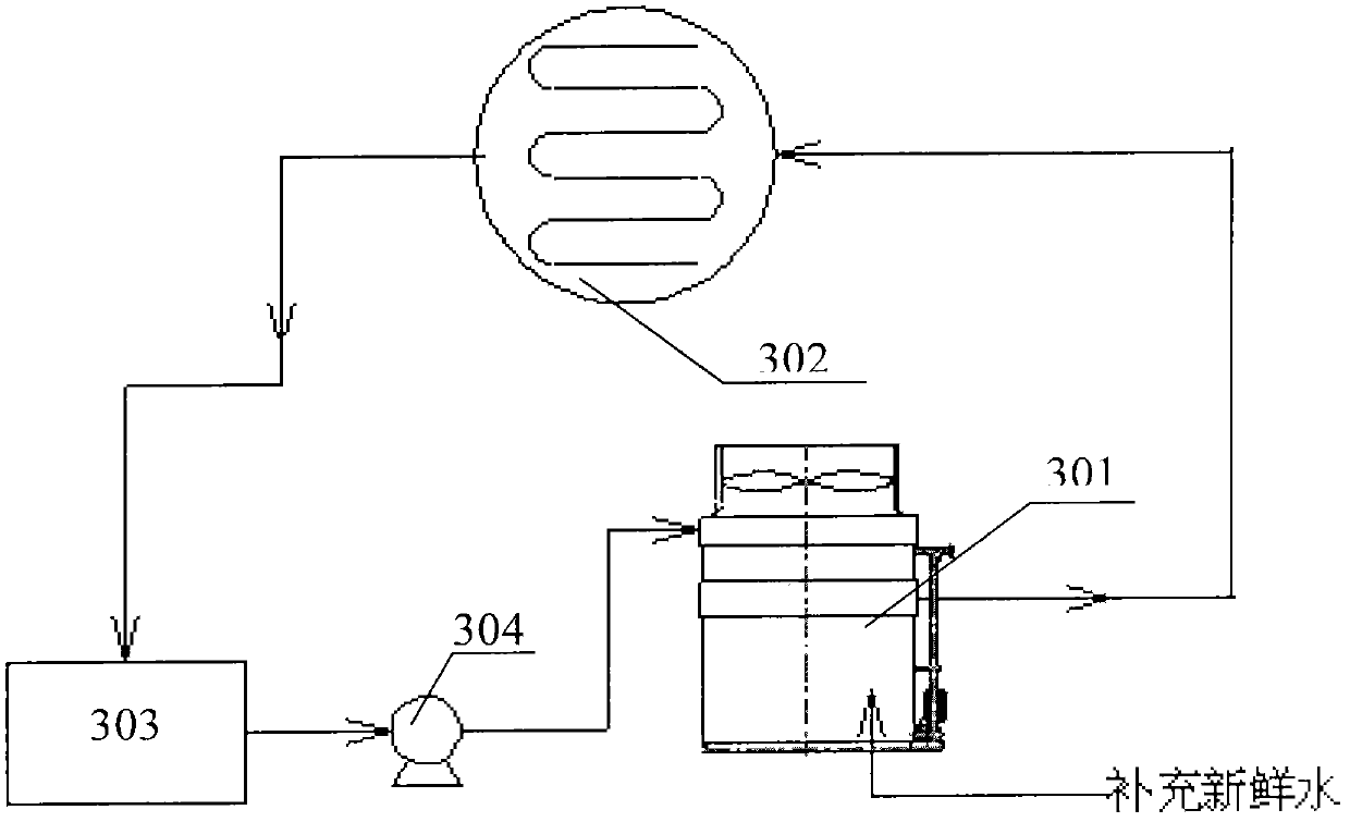 Combination air cooler and circulating cooling water system based on same and method