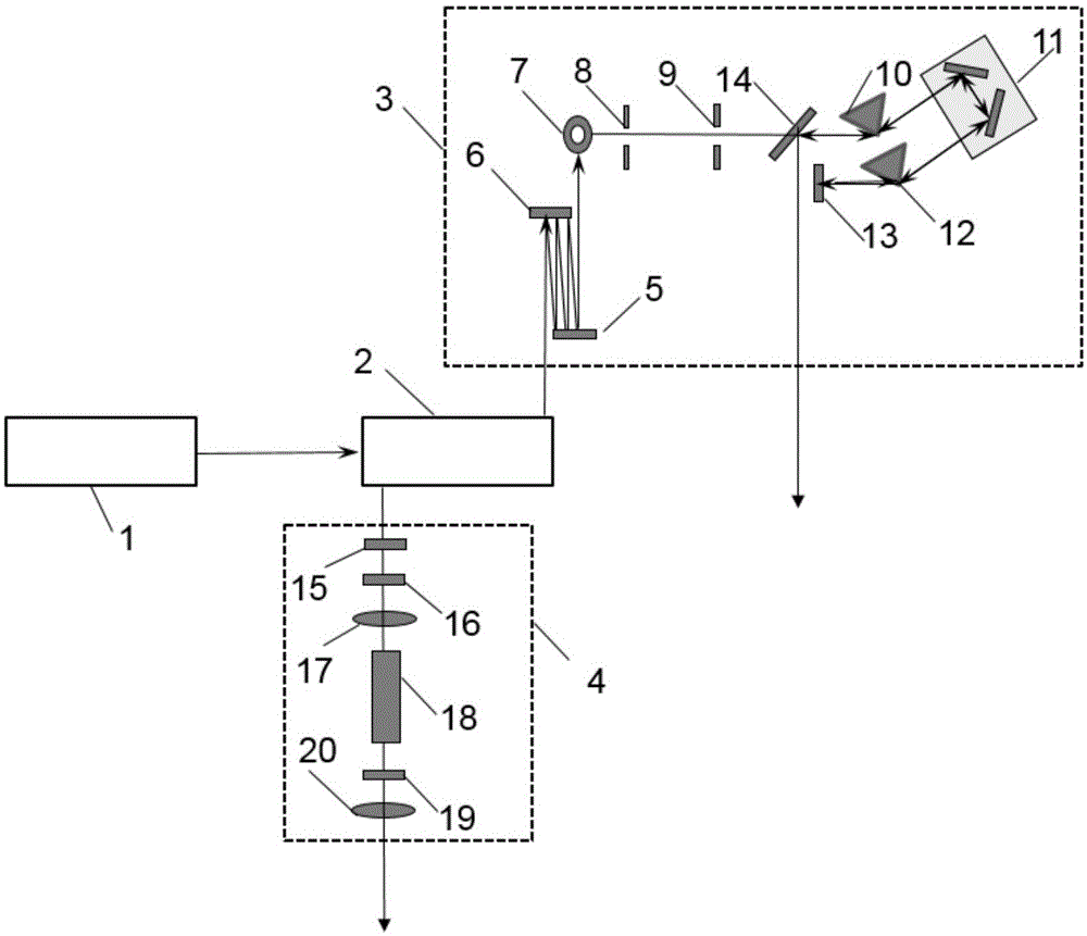 Device for generating wavelength-tunable ultra-short visible and near-infrared laser pulses simultaneously