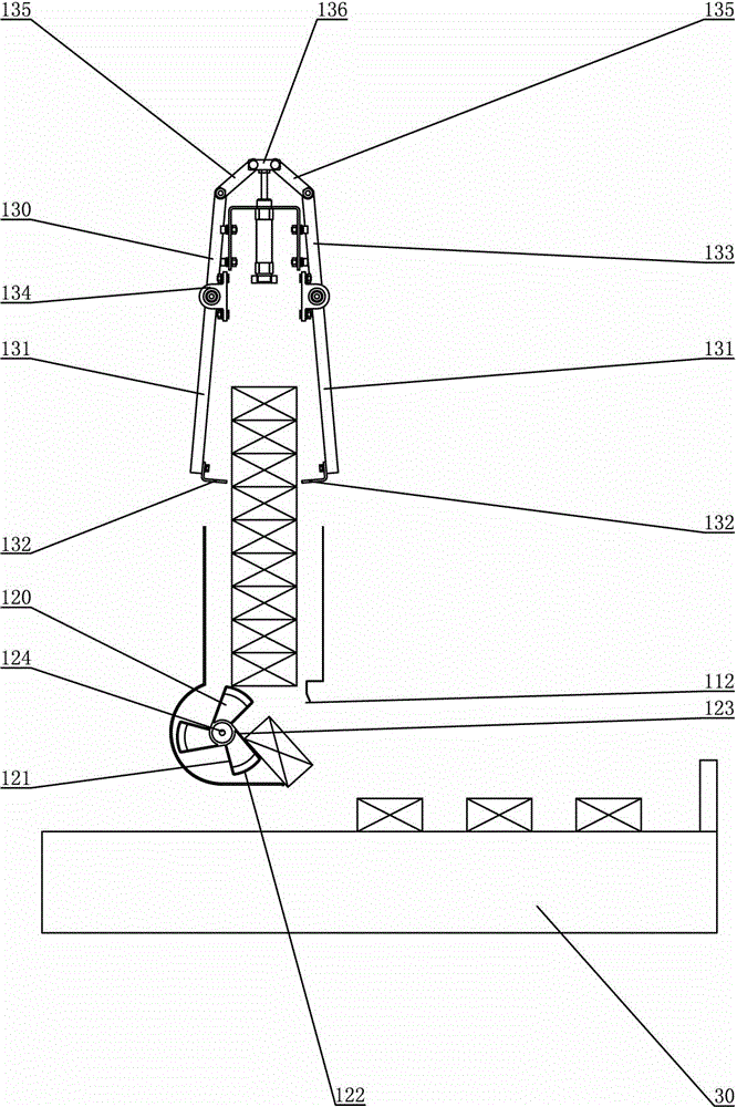 Automatic sorting equipment