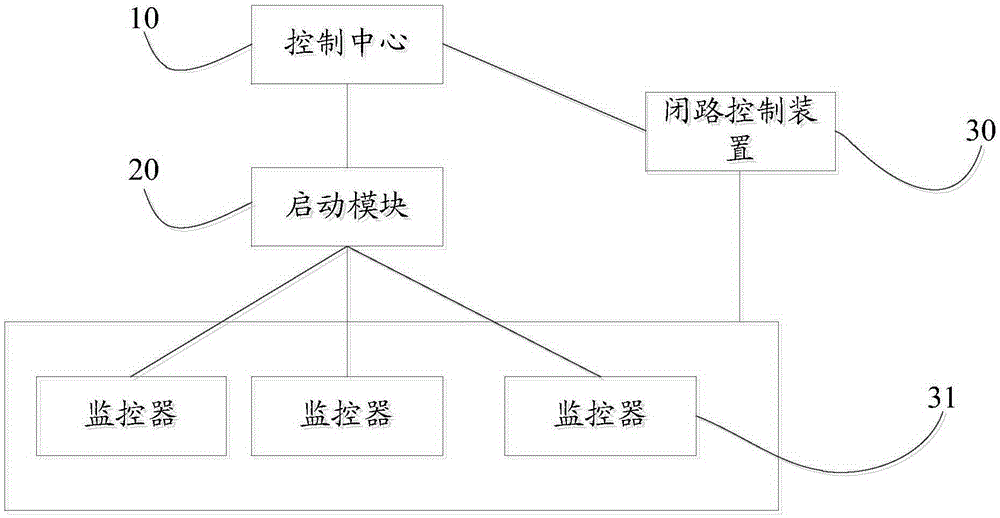 Community intelligent safety system