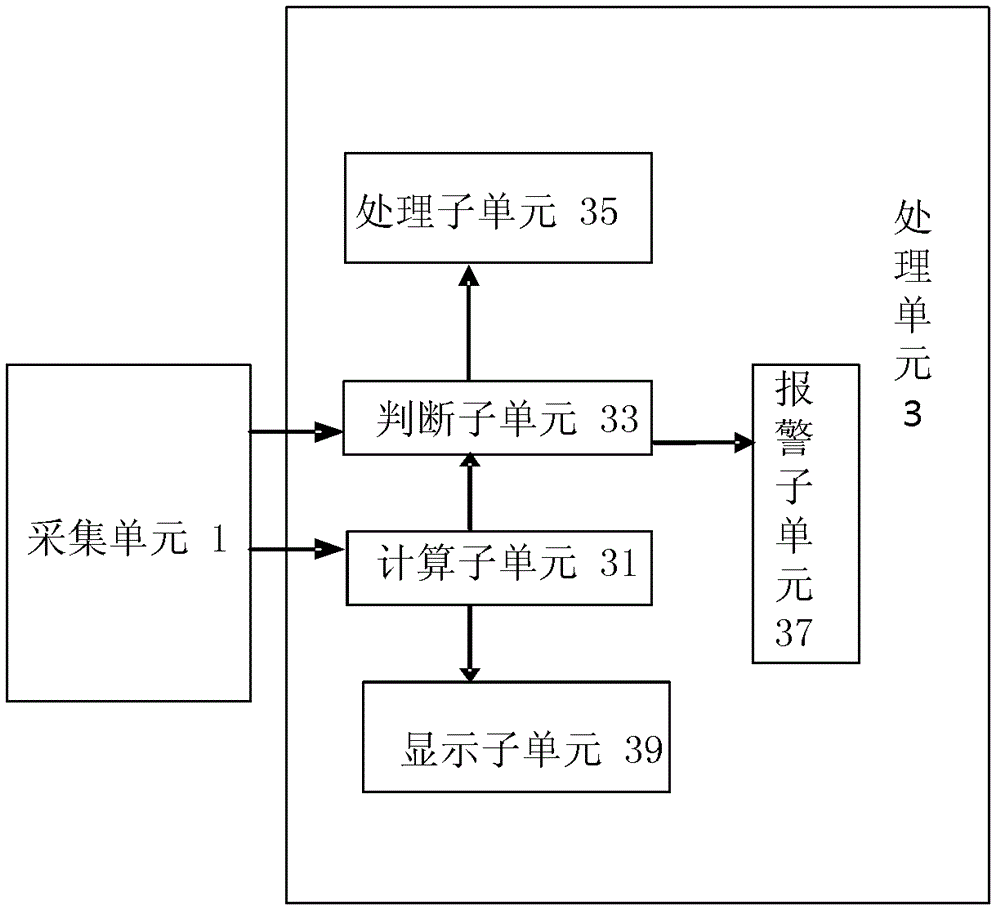 Off-running method for crane and system