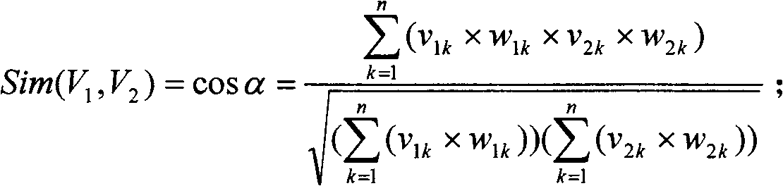 Collaborative filtering recommendation algorithm based on article sorting and user sorting