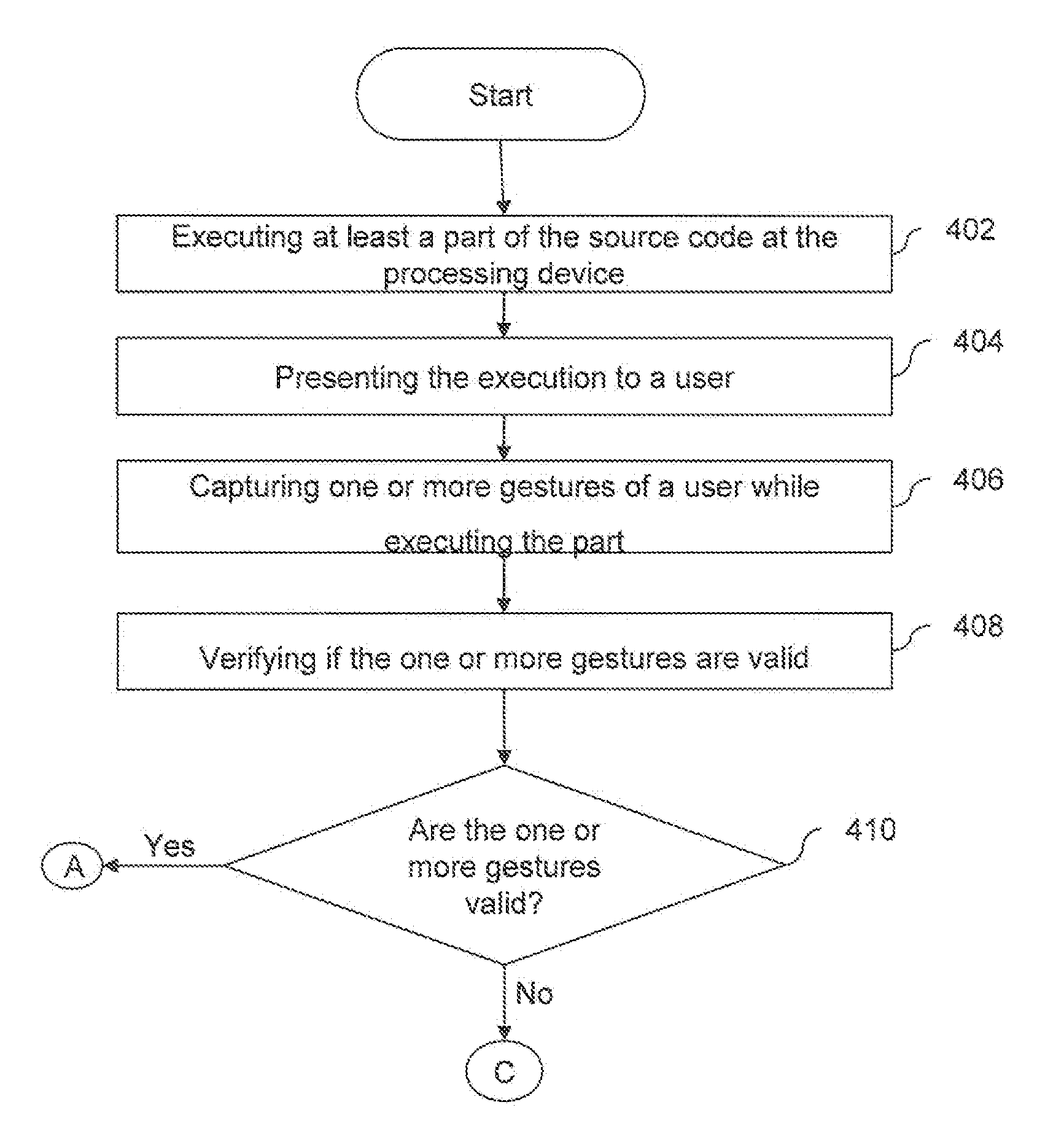 Systems and Methods for Interactive Testing of a Computer Application