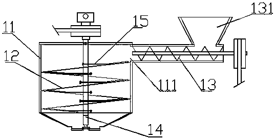 Drying device for stevia powder