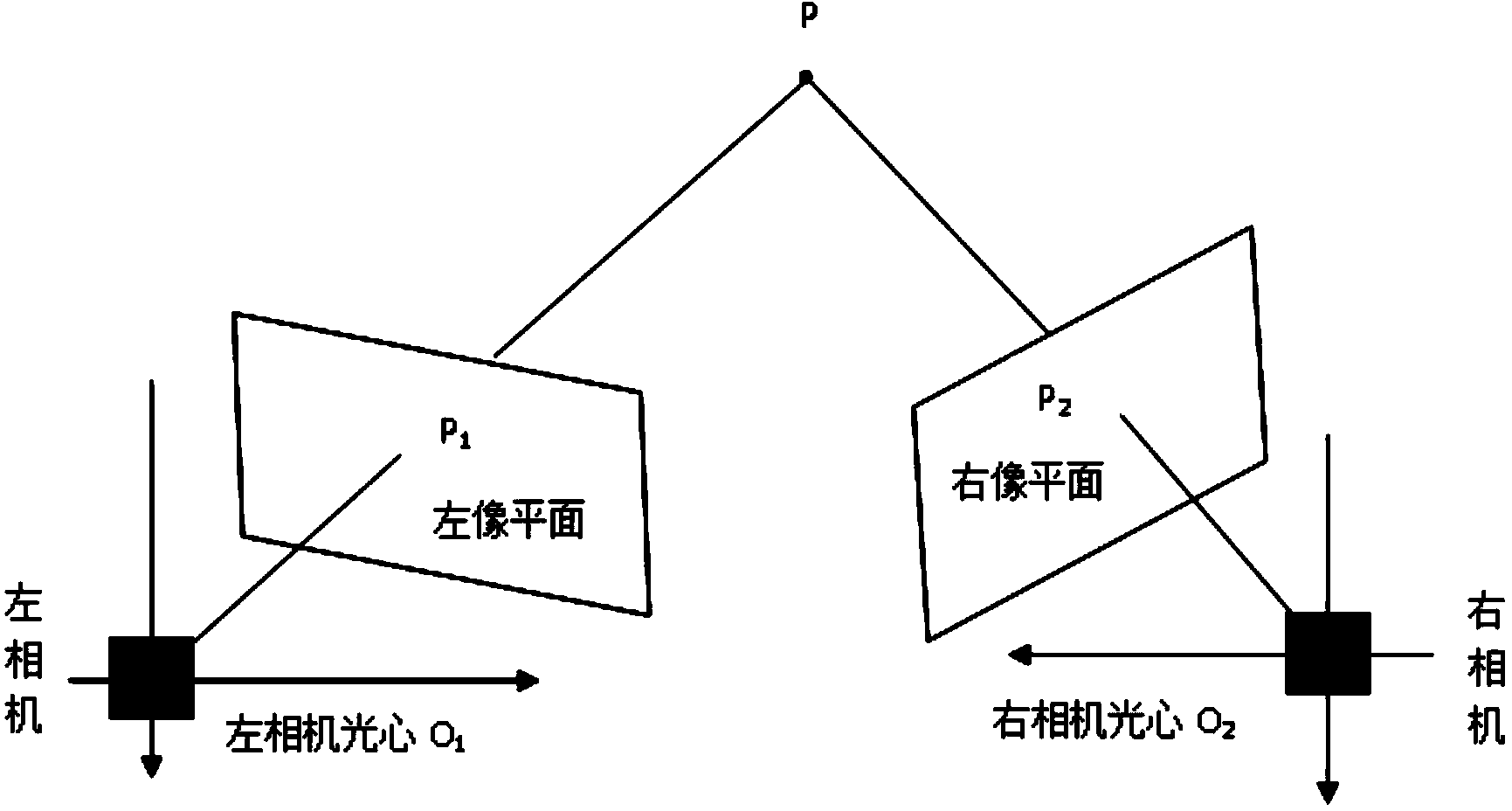 Textile form and style evaluation method based on dynamic sequence image