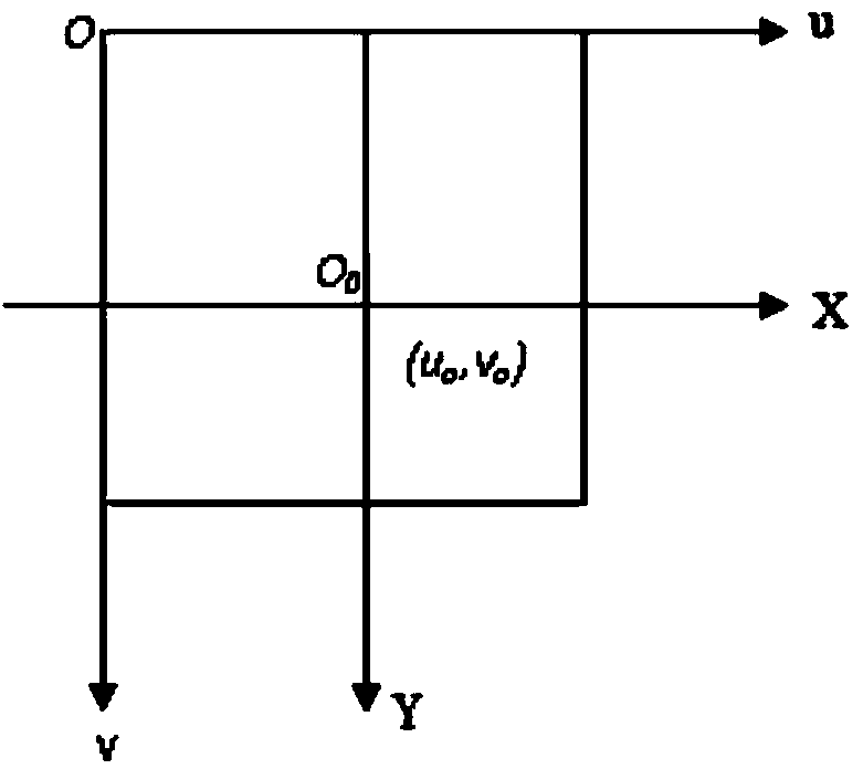 Textile form and style evaluation method based on dynamic sequence image