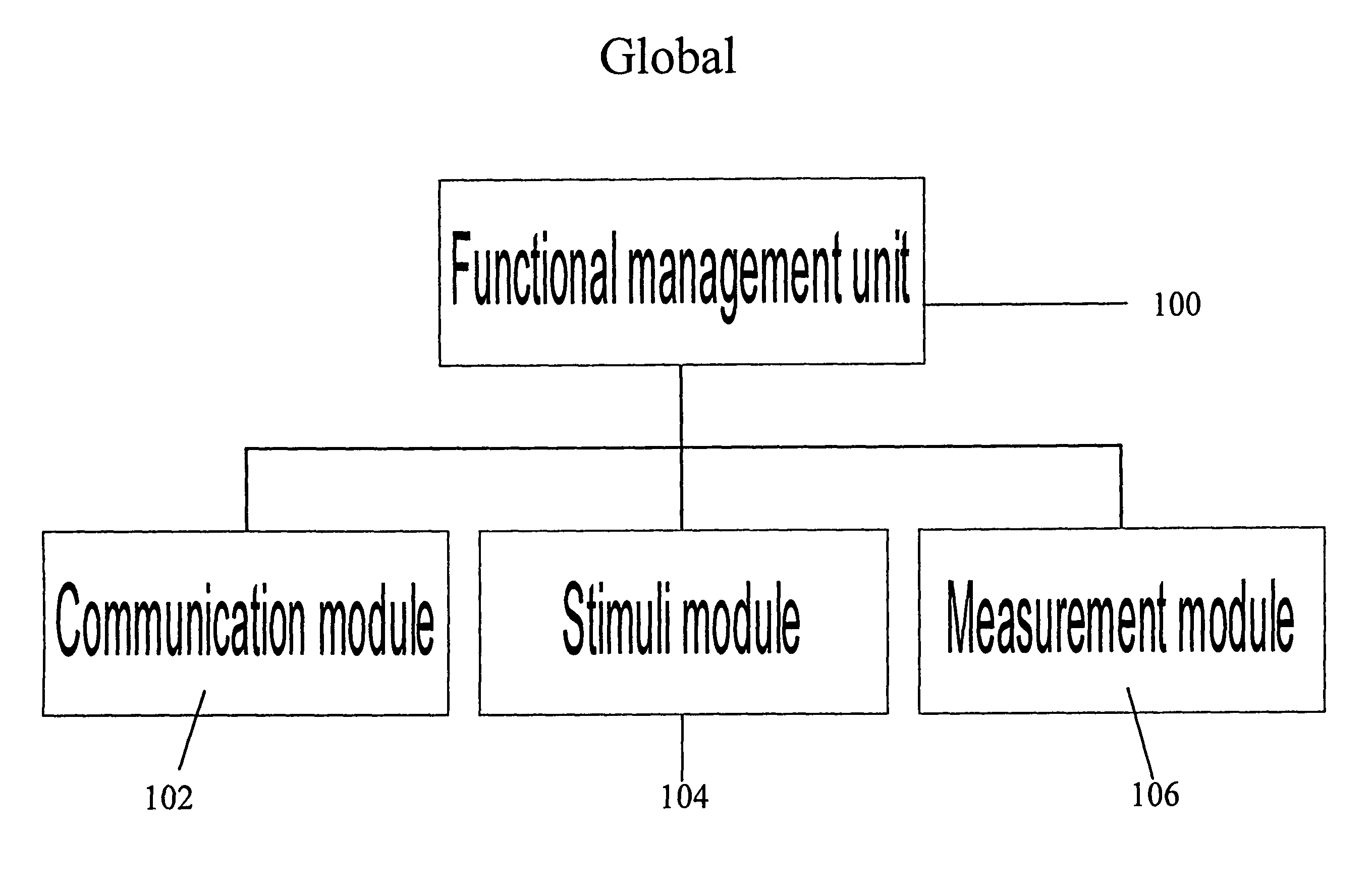 System for analyzing and treating abnormality of human and animal tissues