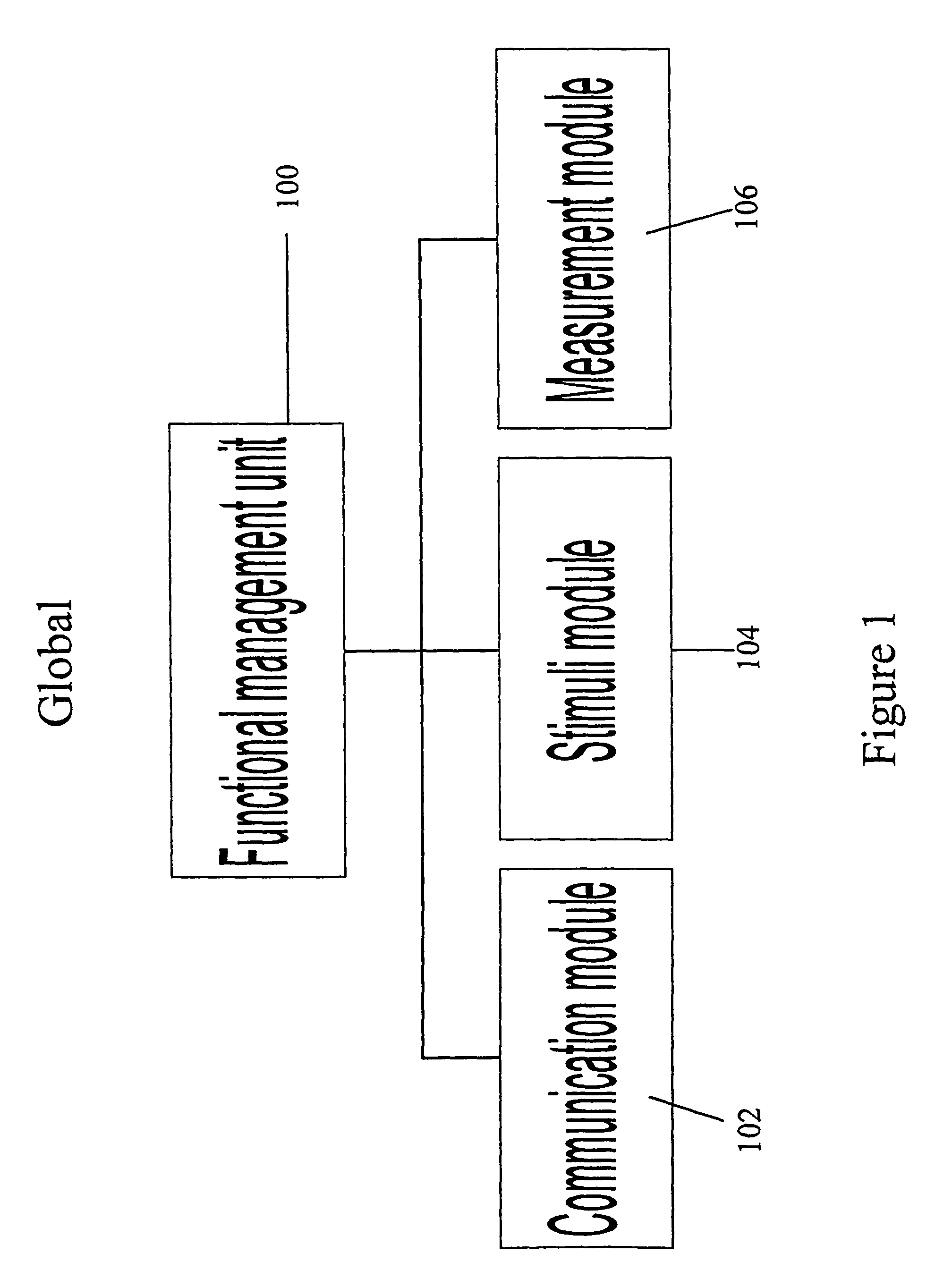 System for analyzing and treating abnormality of human and animal tissues