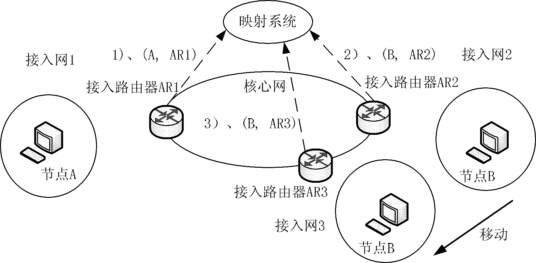 Method for solving mapping failure