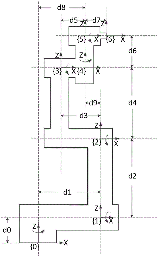 Inverse kinematics solving method for 6-DOF (degree of freedom) industrial robot