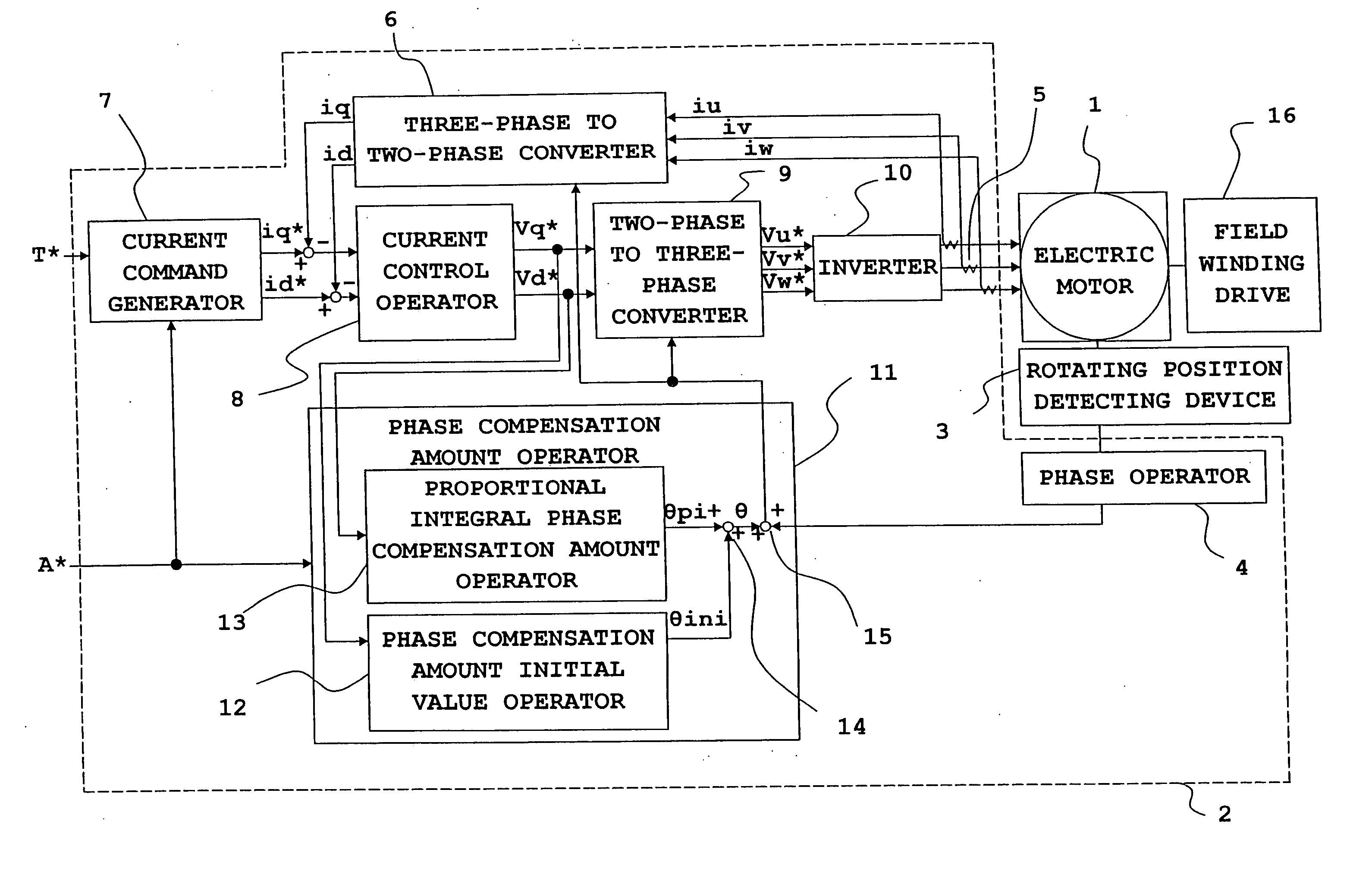 Origin offset calculation method of rotational position detecting device of electric motor and motor control device using the calculation method