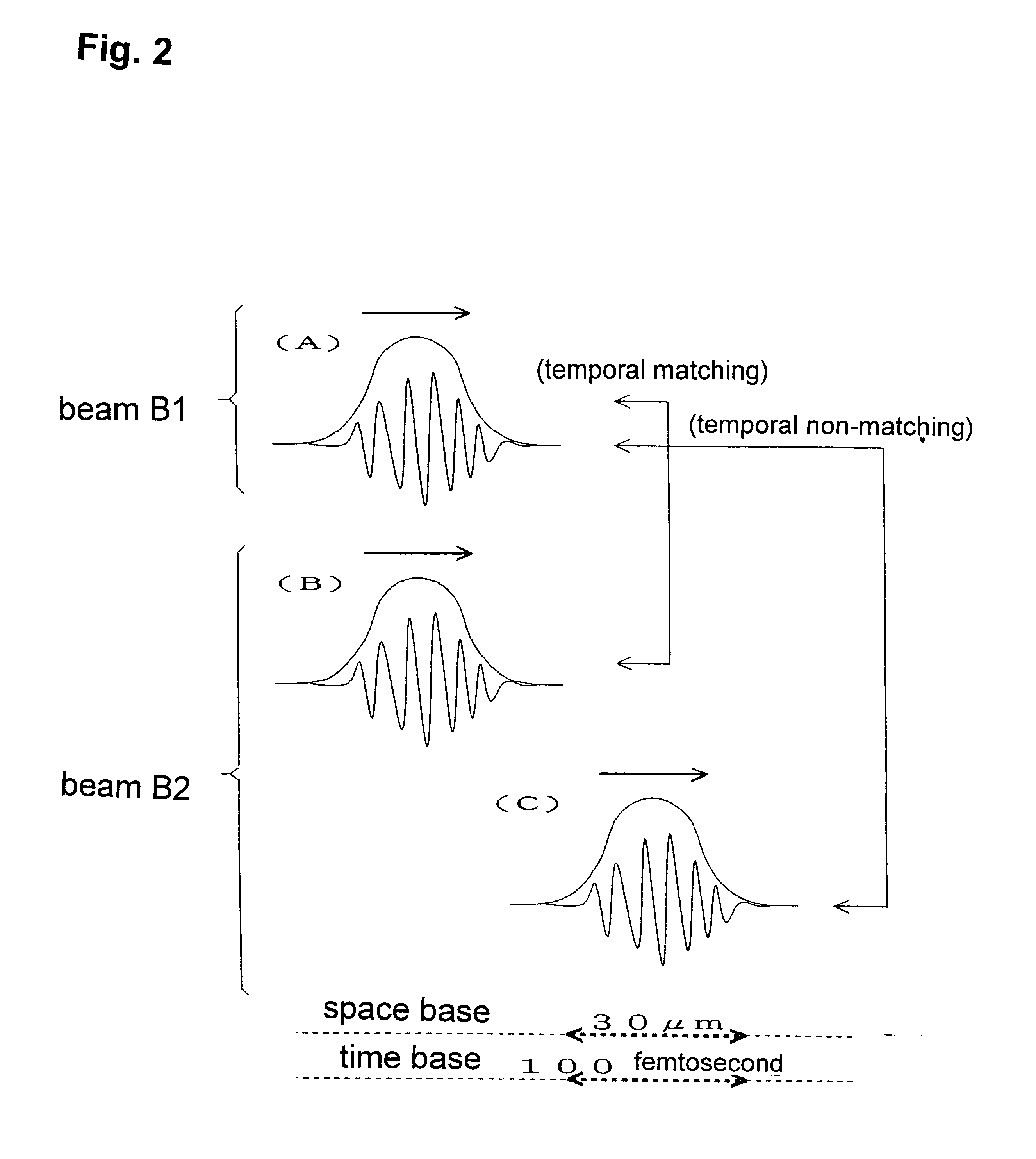 Production method and device for hologram