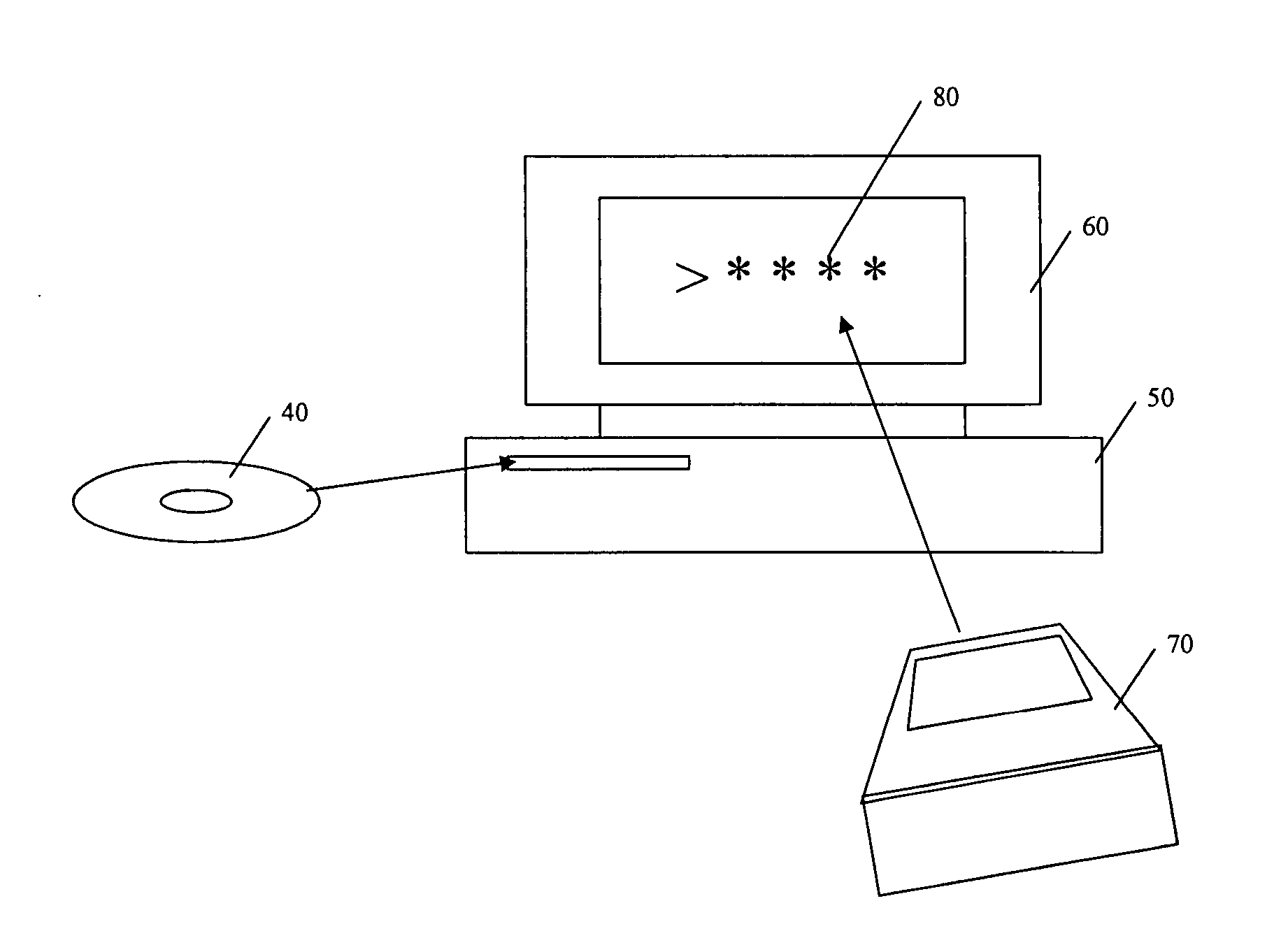 Scrambled video streams in an audiovisual product