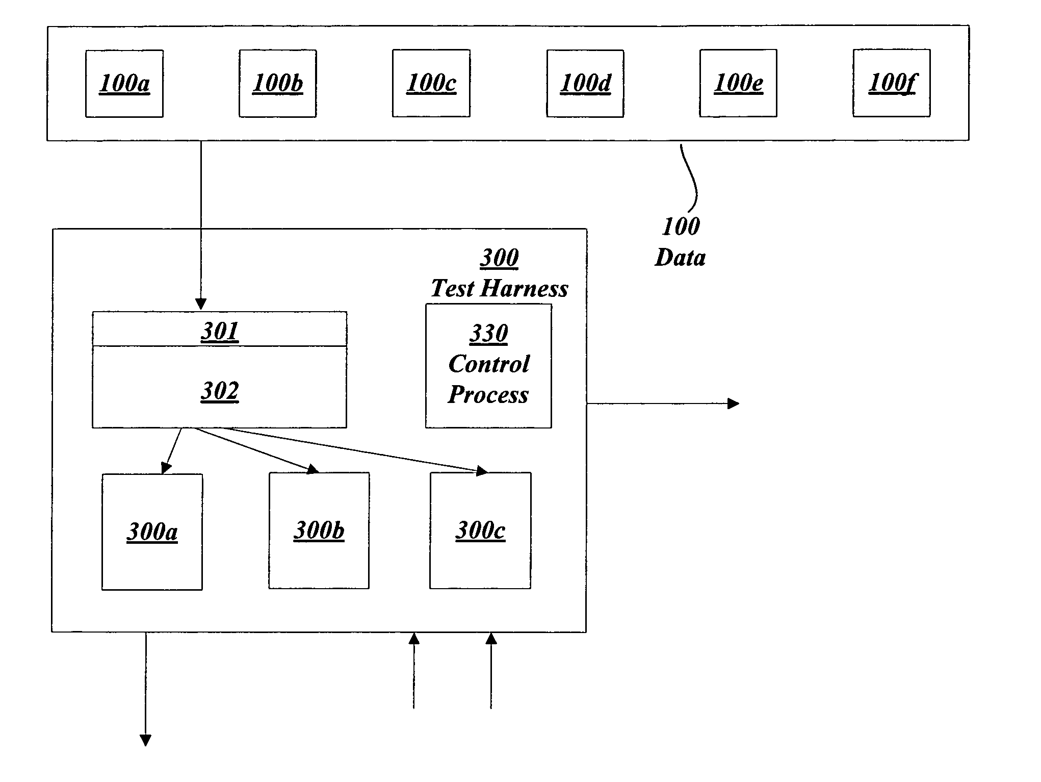 Systems and methods for prioritized data-driven software testing