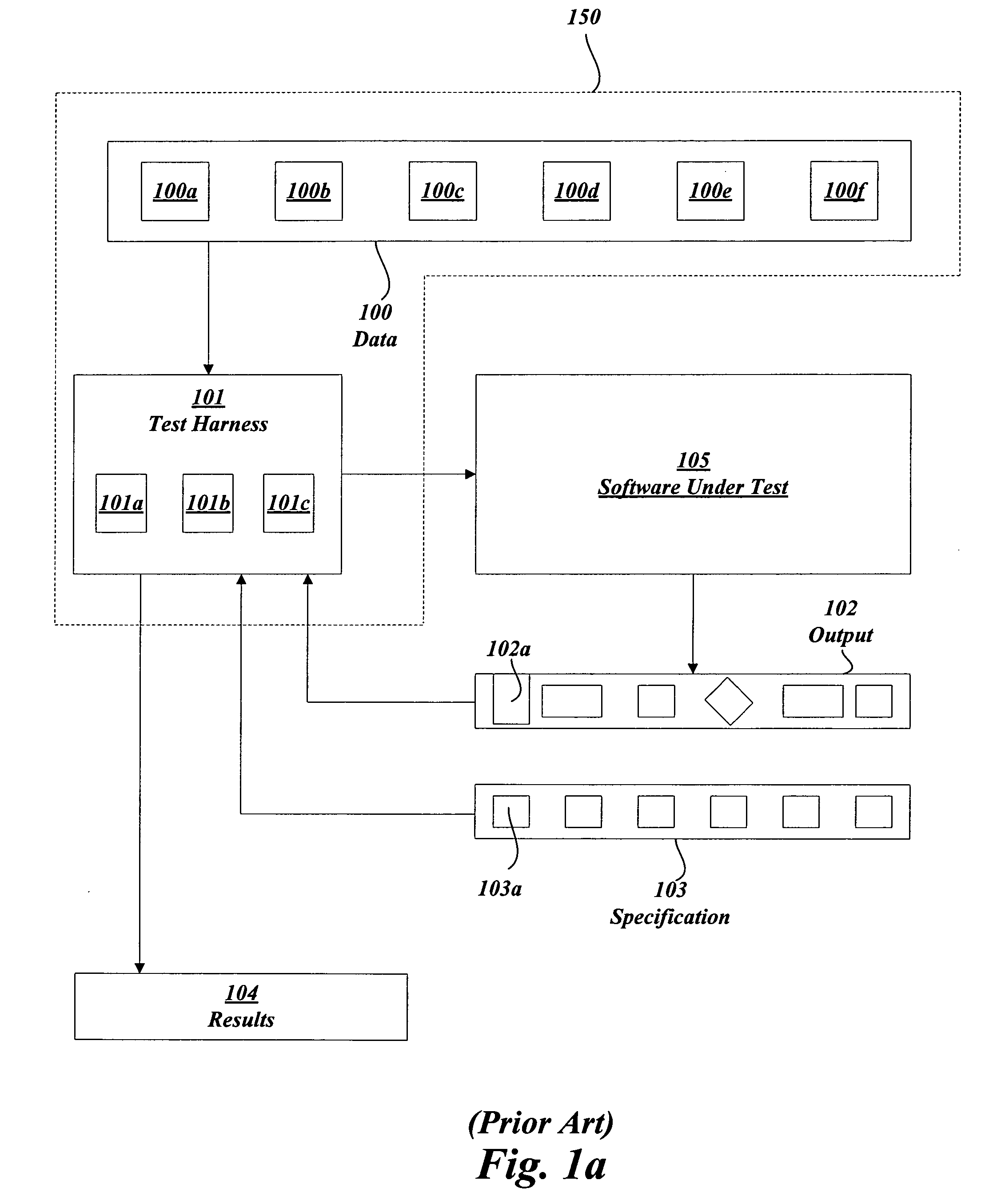 Systems and methods for prioritized data-driven software testing