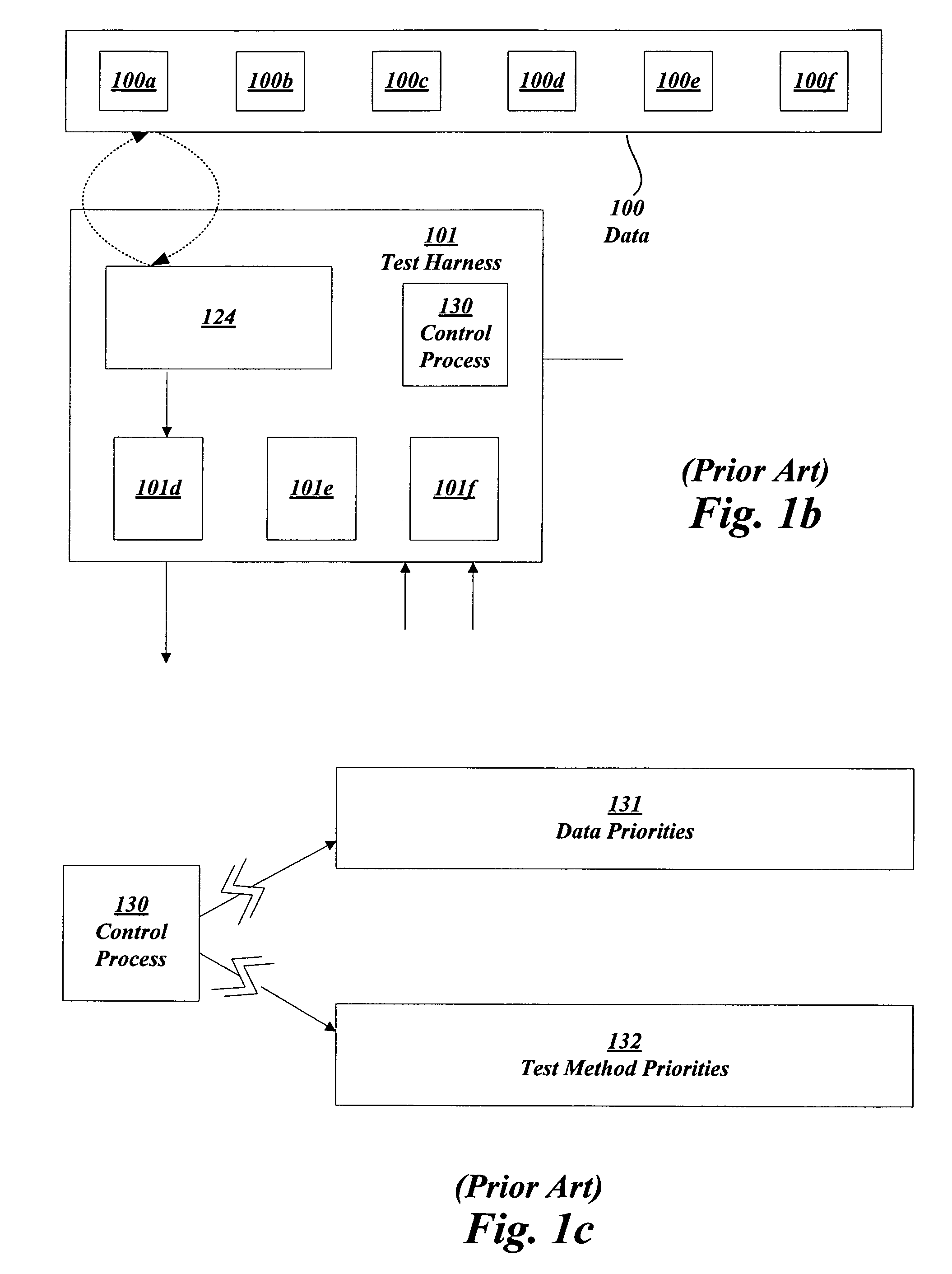 Systems and methods for prioritized data-driven software testing