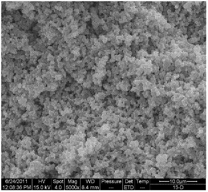 A preparation method of hydrophobic nano-mesoporous molecular sieve filled PDMS composite membrane