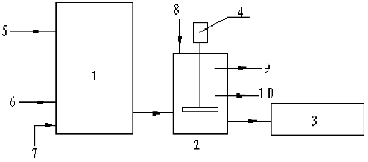 Method for preparing desulfurized gypsum