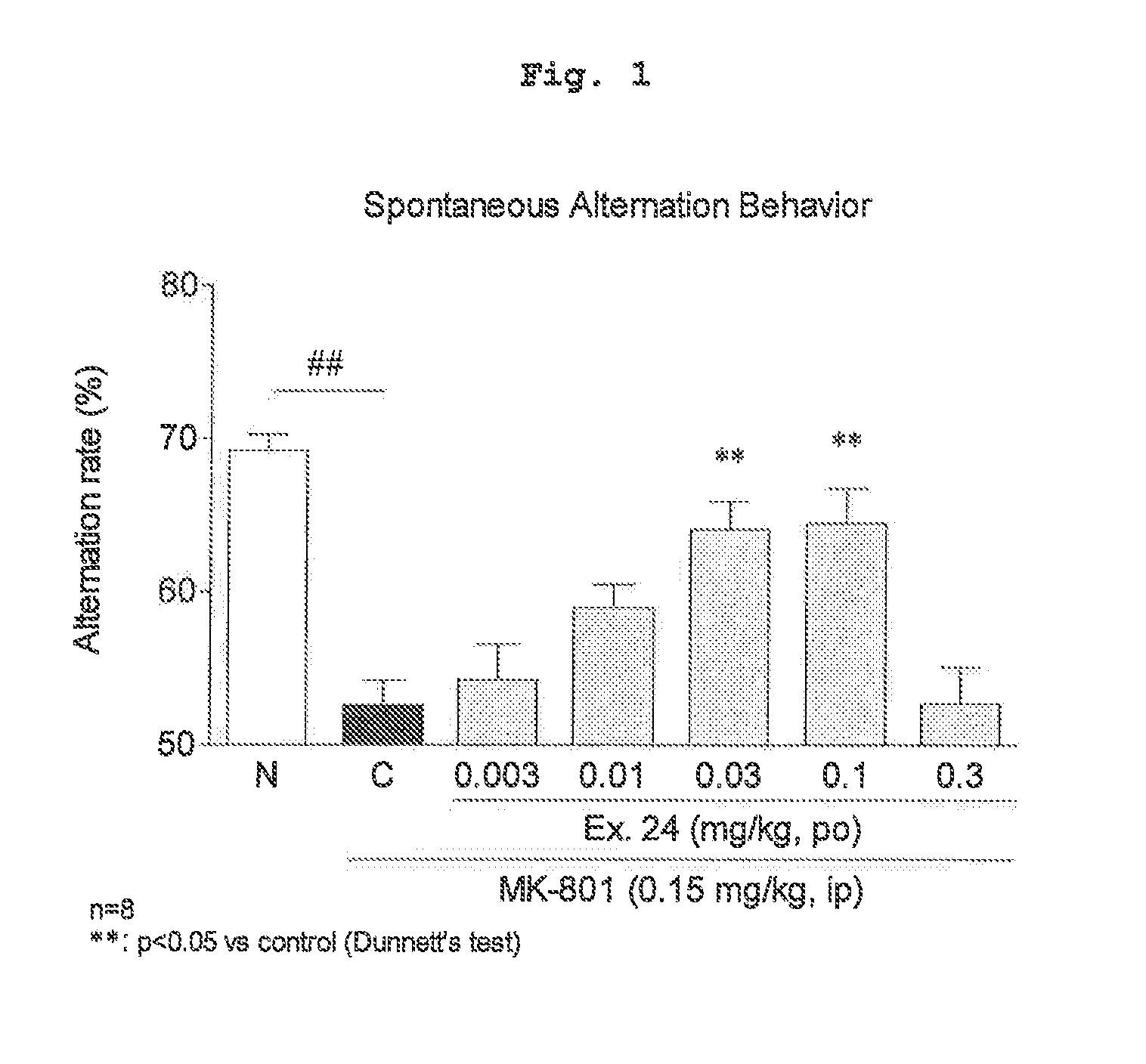 Dihydroxy aromatic heterocyclic compound