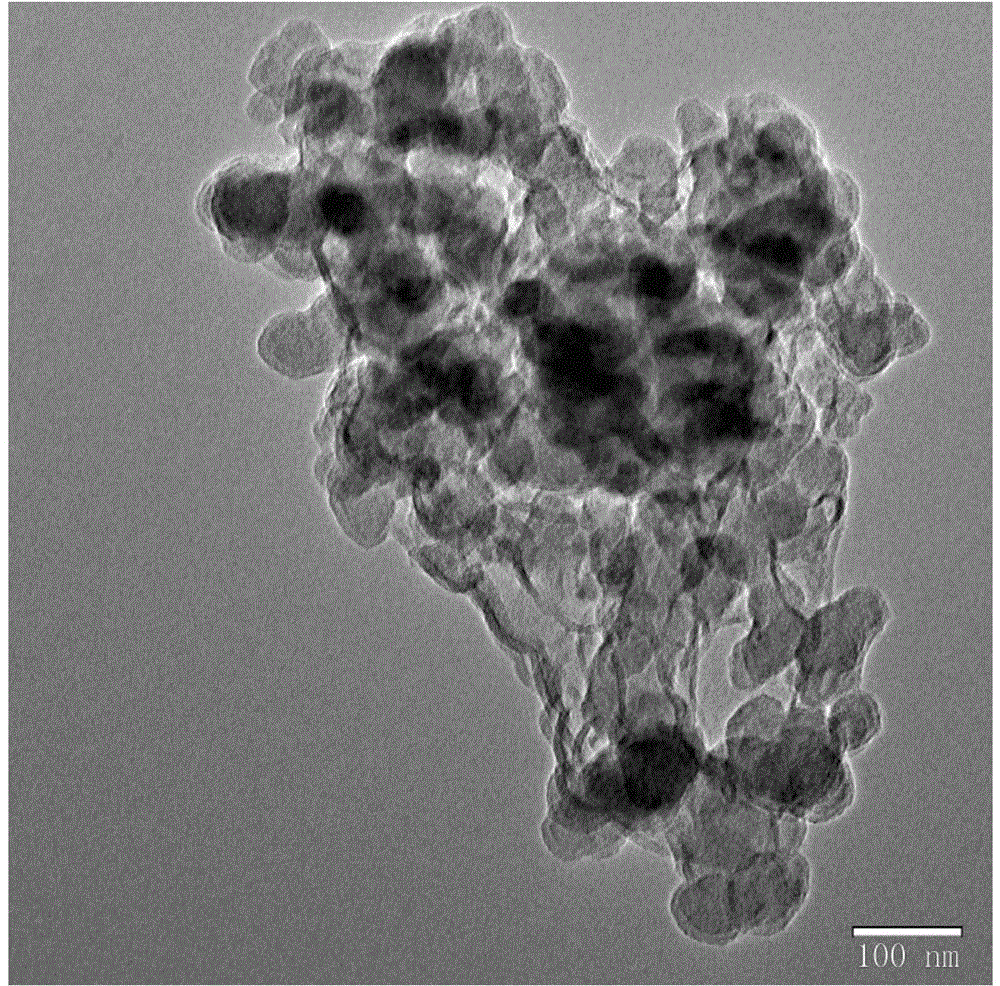 Preparation method and application of g-C3N4/CaIn2S4 visible light compound photocatalyst