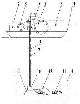 Exploitation method and equipment for natural gas hydrate on shallow layer of seabed