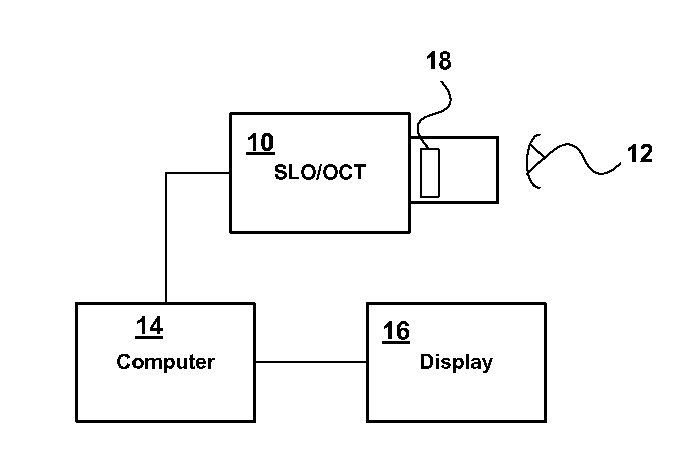 Method for Performing Micro-Perimetry and Visual Acuity Testing