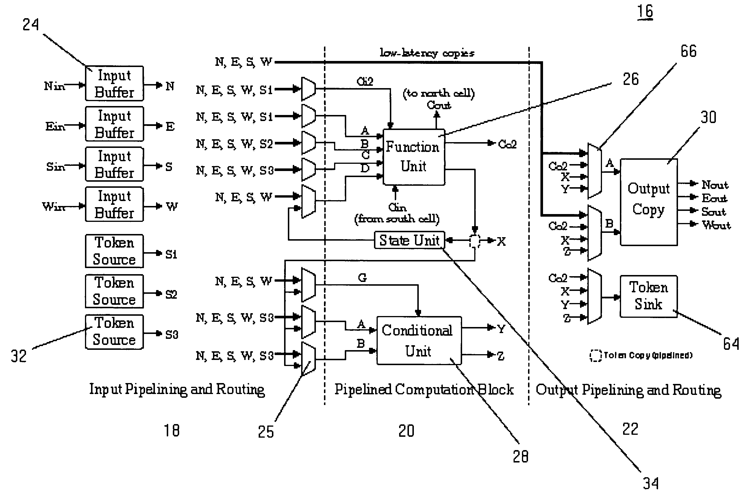 Programmable asynchronous pipeline arrays