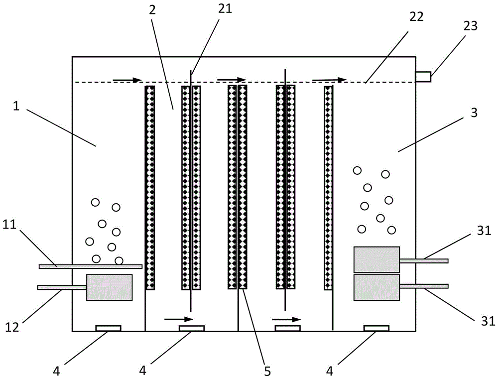 Fixed bed MBR (membrane bioreactor) device