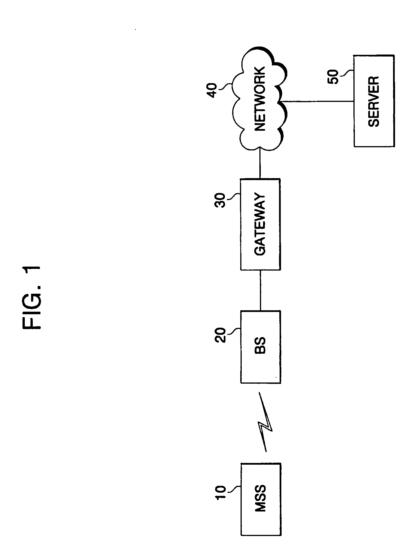 Packet processing apparatus and method in a portable Internet system