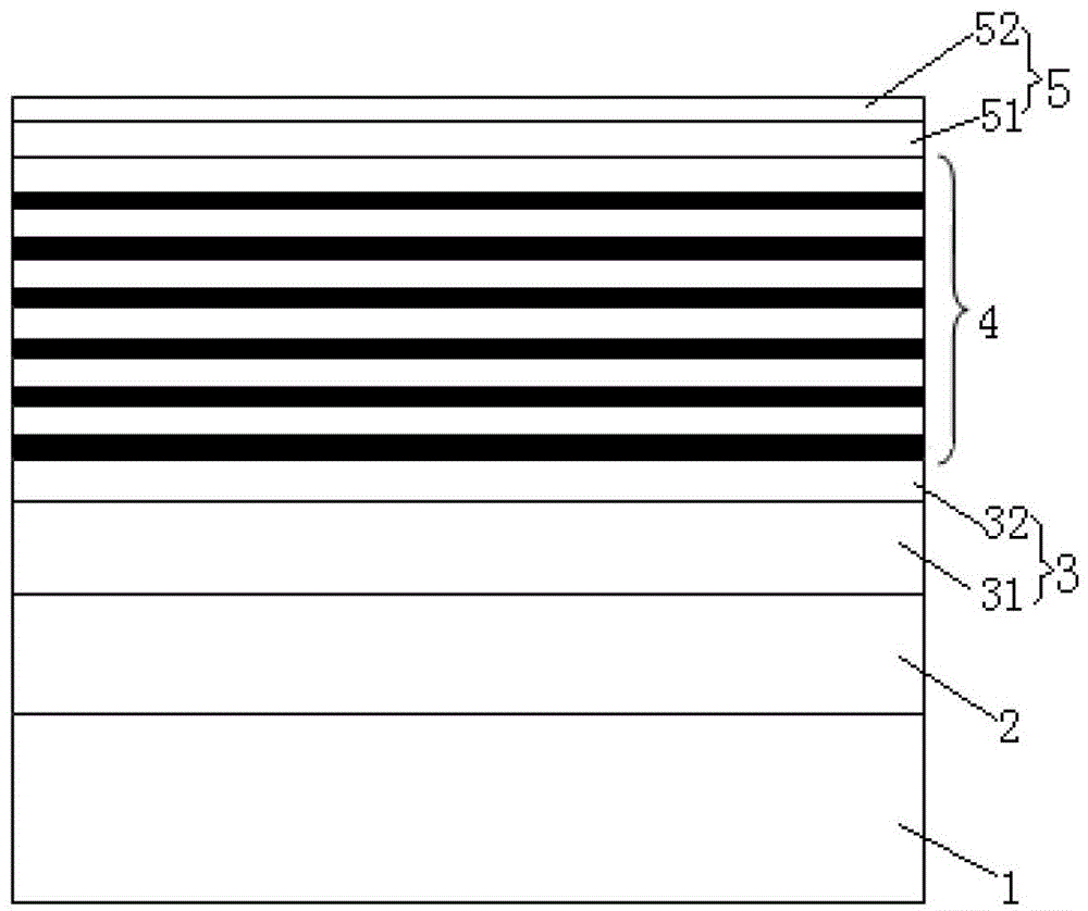 Epitaxial layer growth method for a light-emitting diode chip