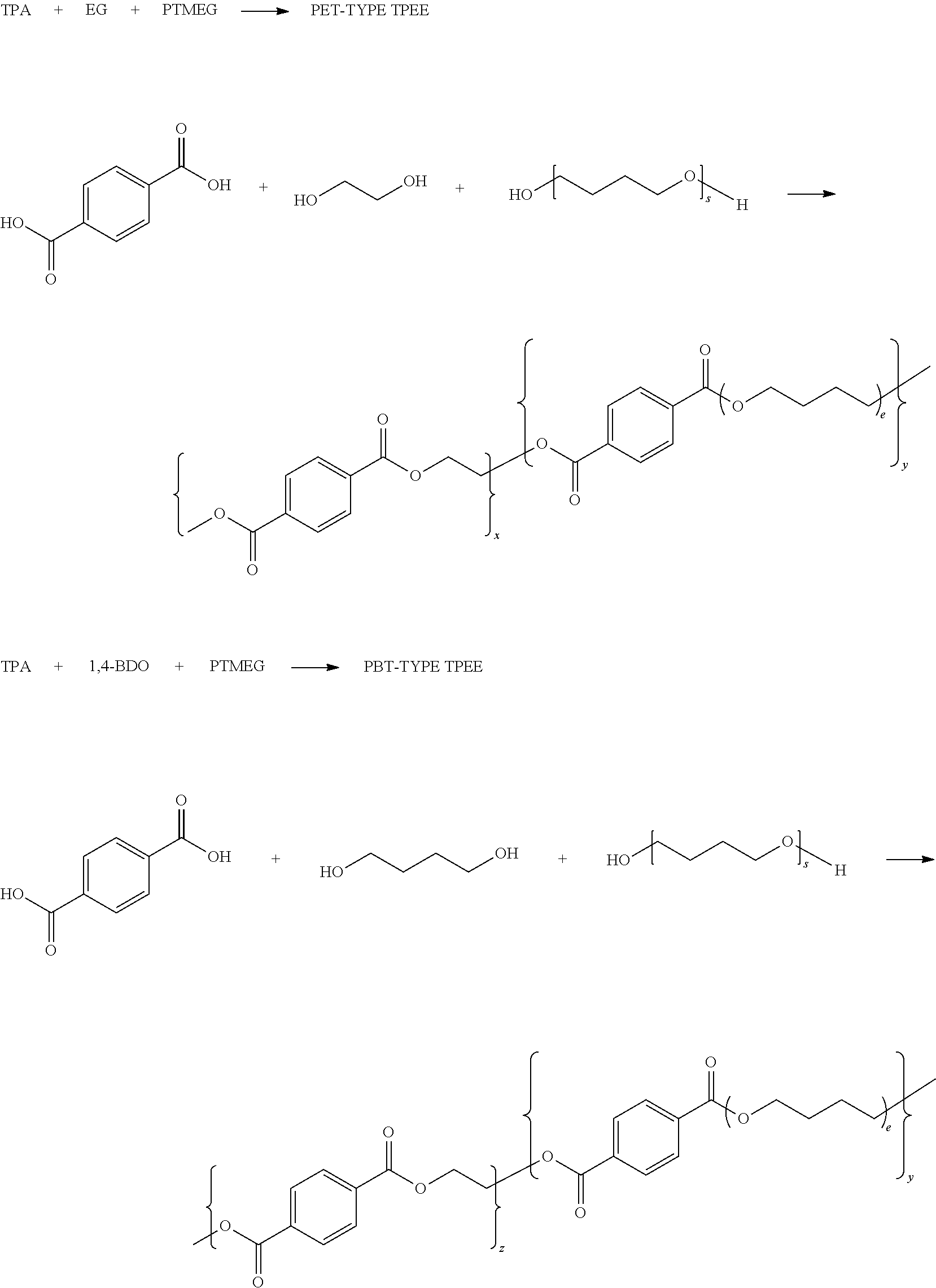 Bicomponent conjugate fibers, complex yarns and fabrics having high crimping property