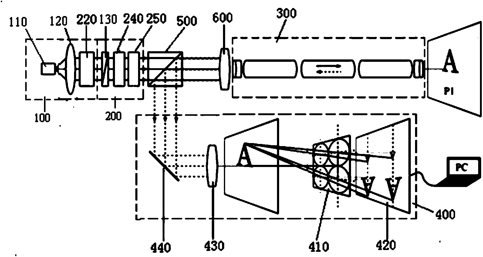 Polarization imaging endoscope system and endoscopic imaging method