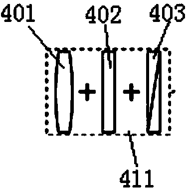 Polarization imaging endoscope system and endoscopic imaging method