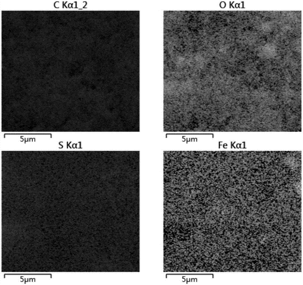 Sodium ion battery anode material FeS2/Fe3O4/C and preparation method of same