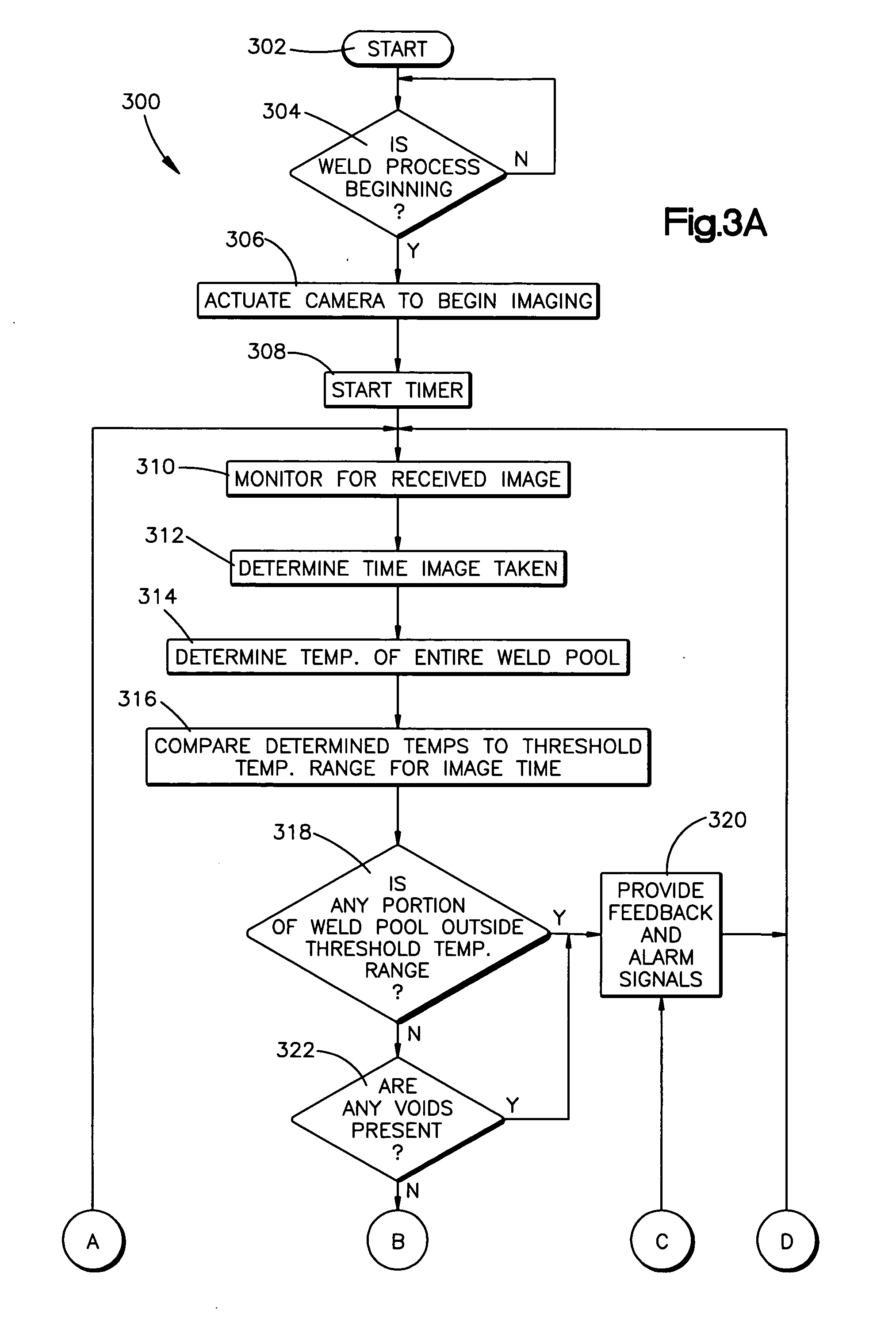 Method for monitoring quality of a transmissive laser weld